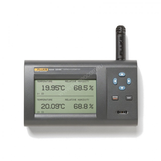 Цифровой калибратор температуры Fluke 1622A-H-256 Цифровой калибратор температуры Fluke 1622A-H-256