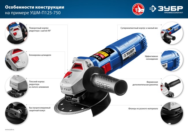 Болгарка УШМ-П115-750 ЗУБР Болгарка УШМ-П115-750 ЗУБР