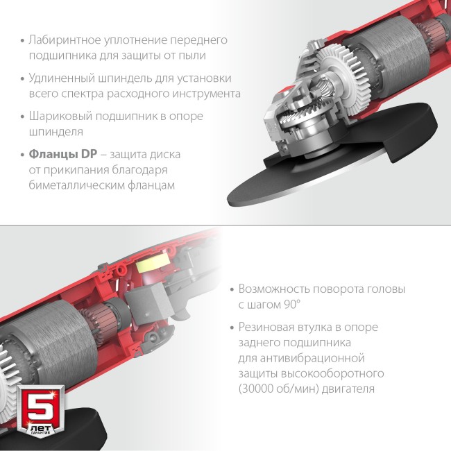 Углошлифовальная машина УШМ-180-2005 П ЗУБР Углошлифовальная машина УШМ-180-2005 П ЗУБР