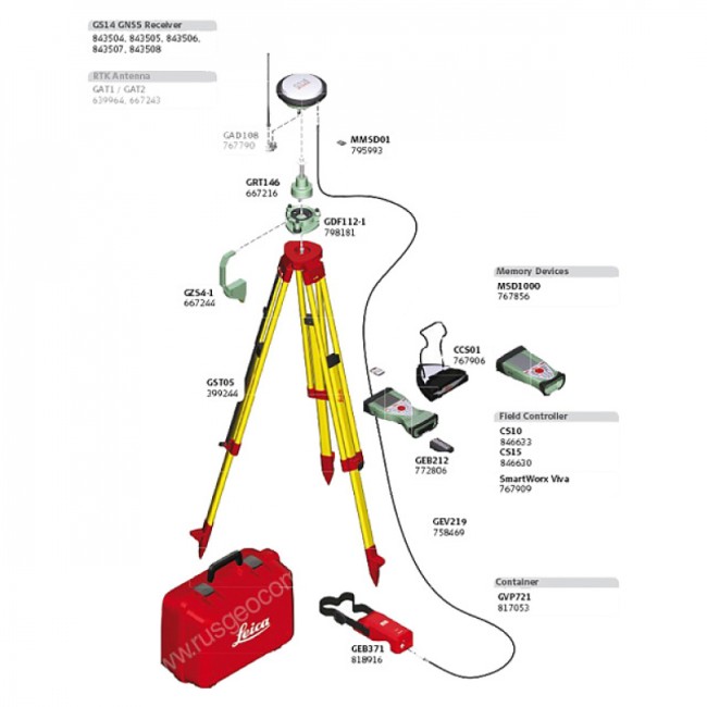 GNSS-приемник LEICA  GS14  RUS 3.75G (L1+L2; GLONASS) GNSS-приемник LEICA  GS14  RUS 3.75G (L1+L2; GLONASS)