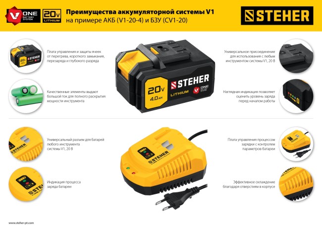 Аккумуляторная батарея V1-20-4 STEHER V1, 20 В, 4.0 Ач Аккумуляторная батарея V1-20-4 STEHER V1, 20 В, 4.0 Ач