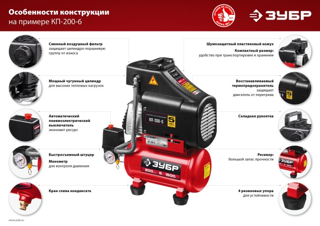 Компрессор безмасляный КП-200-6 Н6 ЗУБР 6 предметов Компрессор безмасляный КП-200-6 Н6 ЗУБР 6 предметов
