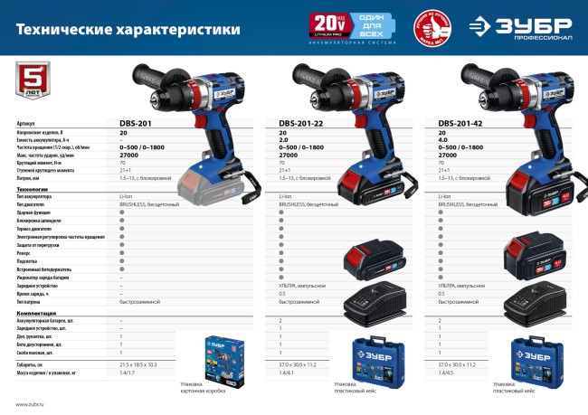 Ударная дрель-шуруповерт DBS-201 ЗУБР без АКБ Ударная дрель-шуруповерт DBS-201 ЗУБР без АКБ