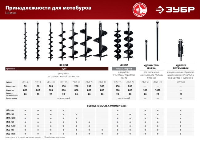 Шнек для мотобуров ЗУБР d 80 мм, грунт Шнек для мотобуров ЗУБР d 80 мм, грунт