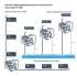 Мотопомпа HYUNDAI HY 100 Мотопомпа HYUNDAI HY 100